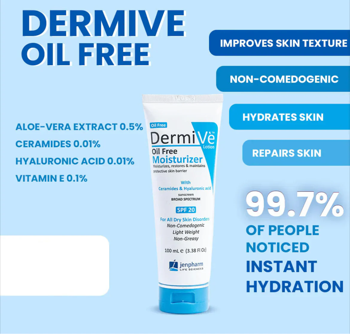 Jenpharm Dermive Oil Free Moisturizer Spf 20 - 100ml - Factory Leftover