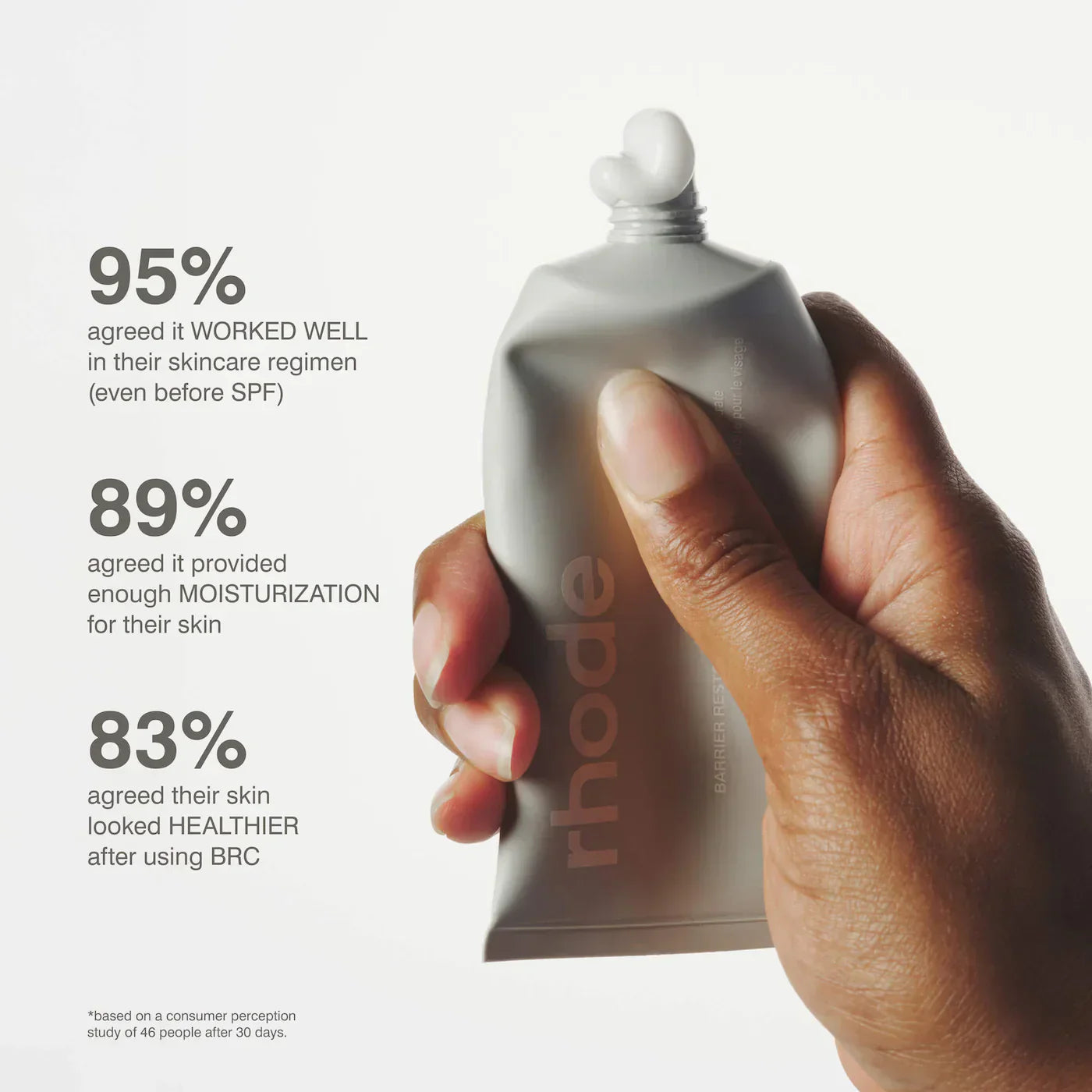 Rhode Barrier Restore Cream - 50ml